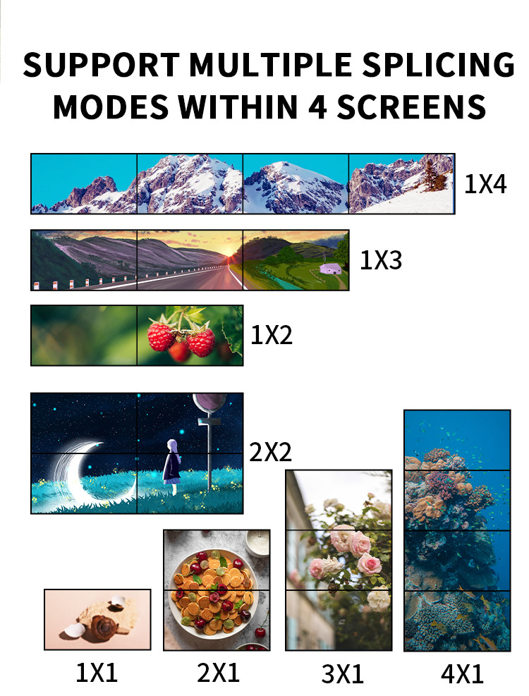 Full View LED HDMI Video Mixer Multi Screen 2x2 1x2 1x3 1x4 Video Wall Processor