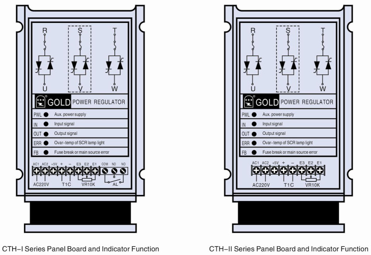 70KW 53A SCR Voltage Regulator