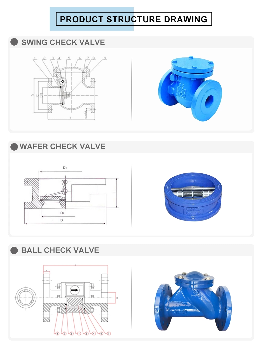 Support BS 1074 Double Orifice Valves and Fitting with Integrated Isolating Valve Air Release Valve