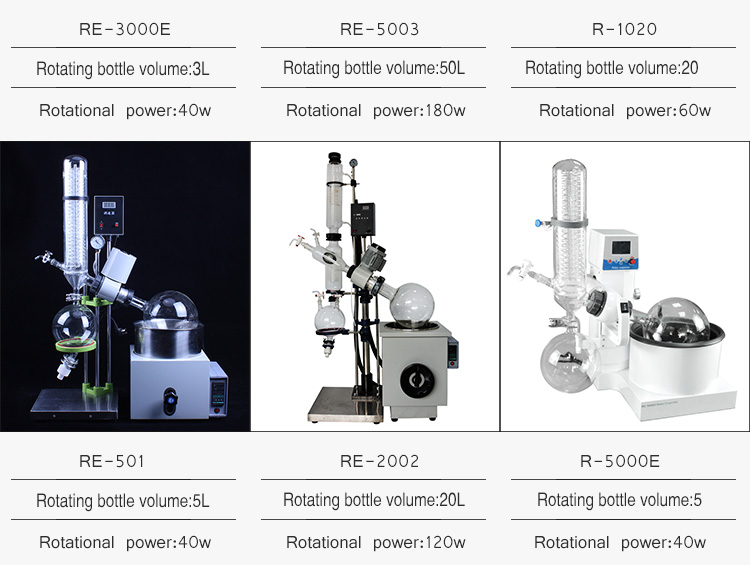 laboratory distillation column double effect vacuum evaporator