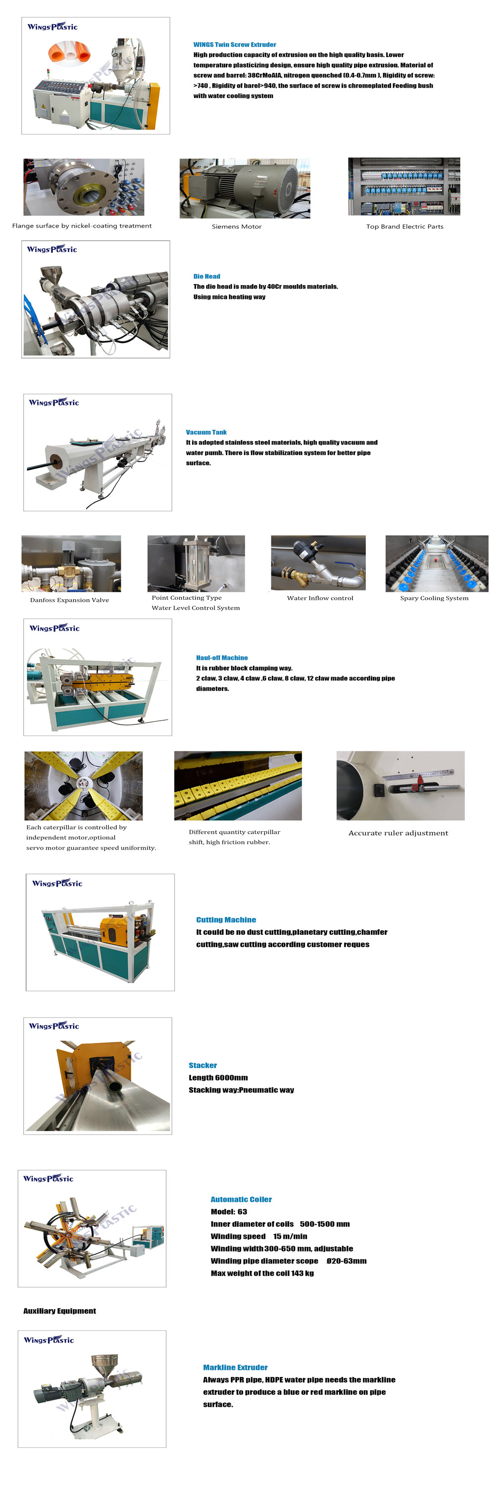 PLC Control Small PE HDPE PPR MPP Electrical Pipe Extrusion Line