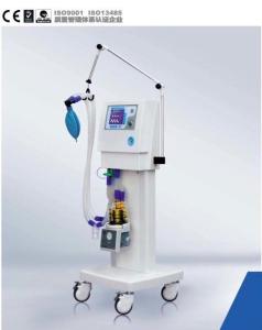 China Ventilator wholesale