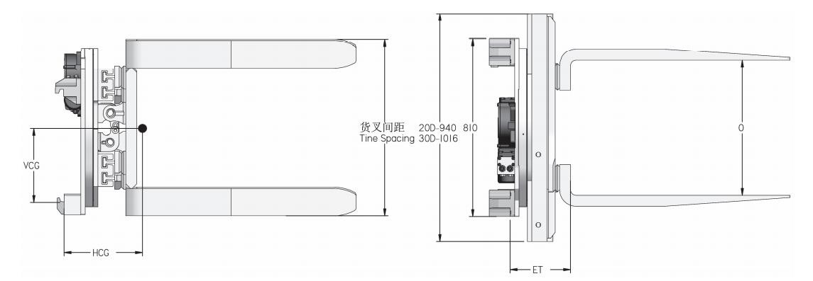 Block Forklift Clamp Attachments Turn A Load 1015mm Width
