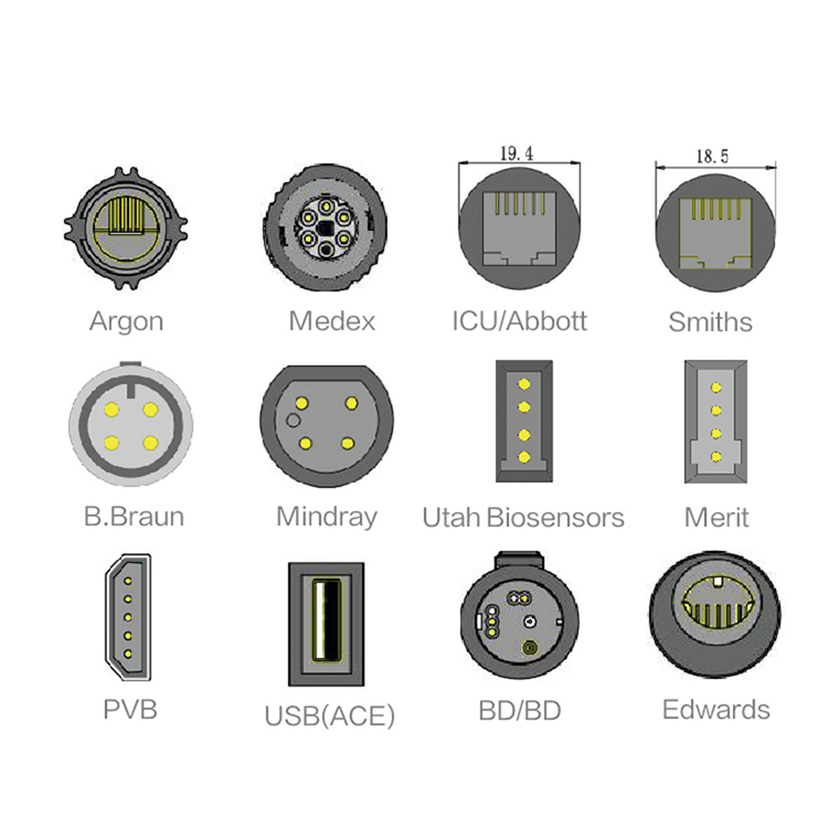 Compatible for 12pin IBP adapter cable to Smiths transducer IBP cable