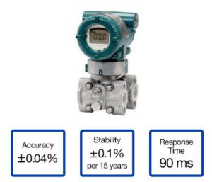 China EJX110A-EMS5G-919DB/KS21/D4 EJX110A Differential Pressure Transmitter wholesale