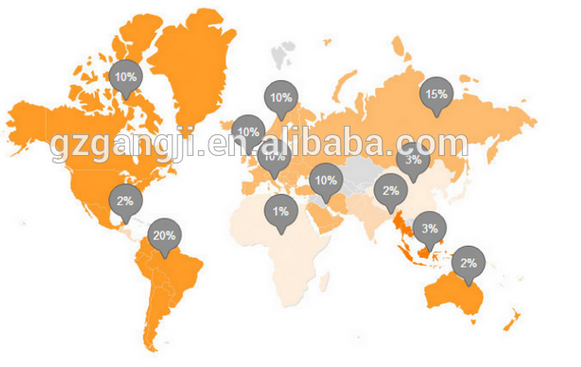 Ignition Coil 90048-52130/19500-B0010 for Daihatsus Xenias