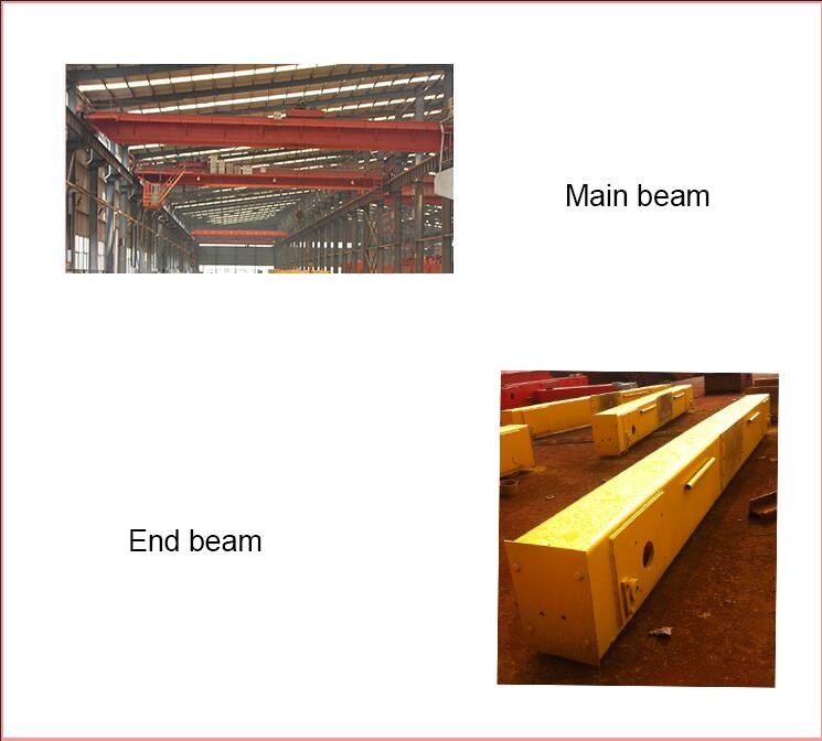MH Type Single beam gantry crane with electric hoist