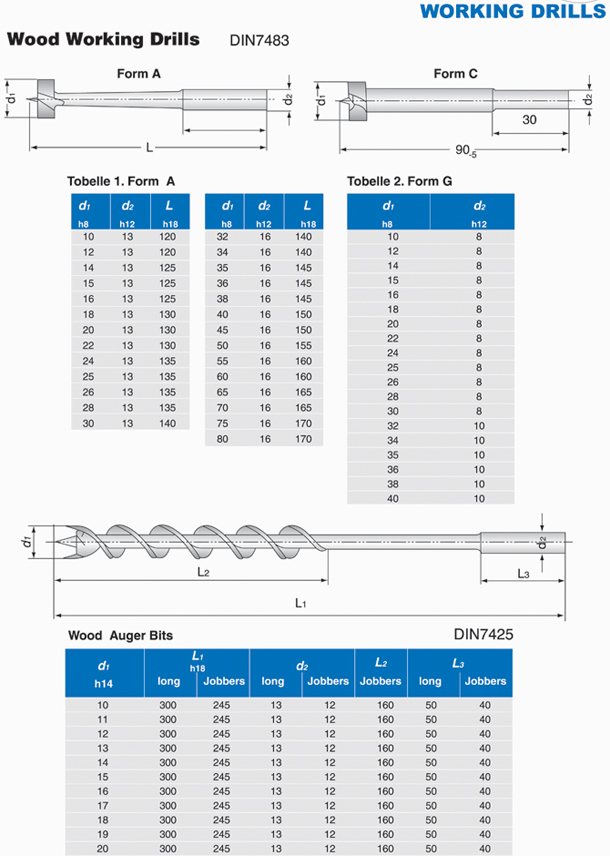 HSS drill bits (Wood working Drill)