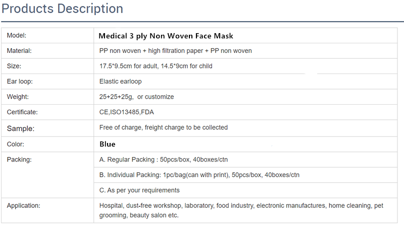 Medical Non Woven Fabric Face Mask , 3 Ply Non Woven Face Mask Skin Friendly