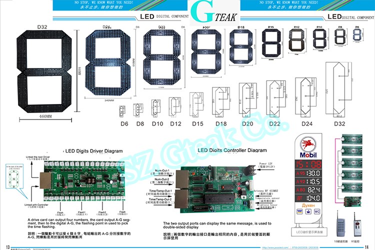 customized large 7 segment led display 5 digits