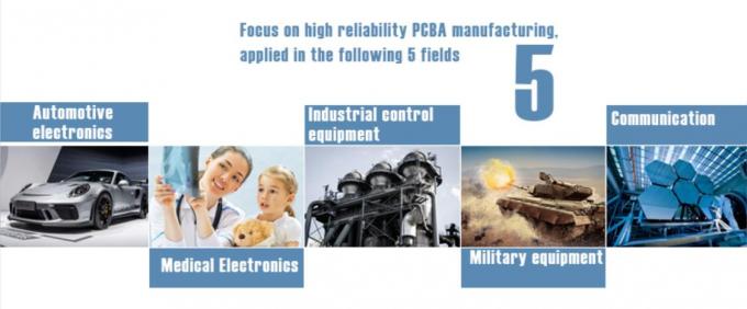 Mainboard PCBA Electronics Rapid Prototyping Pcb Assembly Service 1