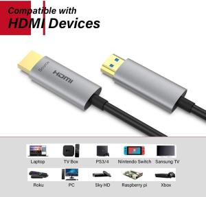 China 60Hz HDMI Fiber Optic Cable The Ultimate Refresh Rate for Clear Video wholesale