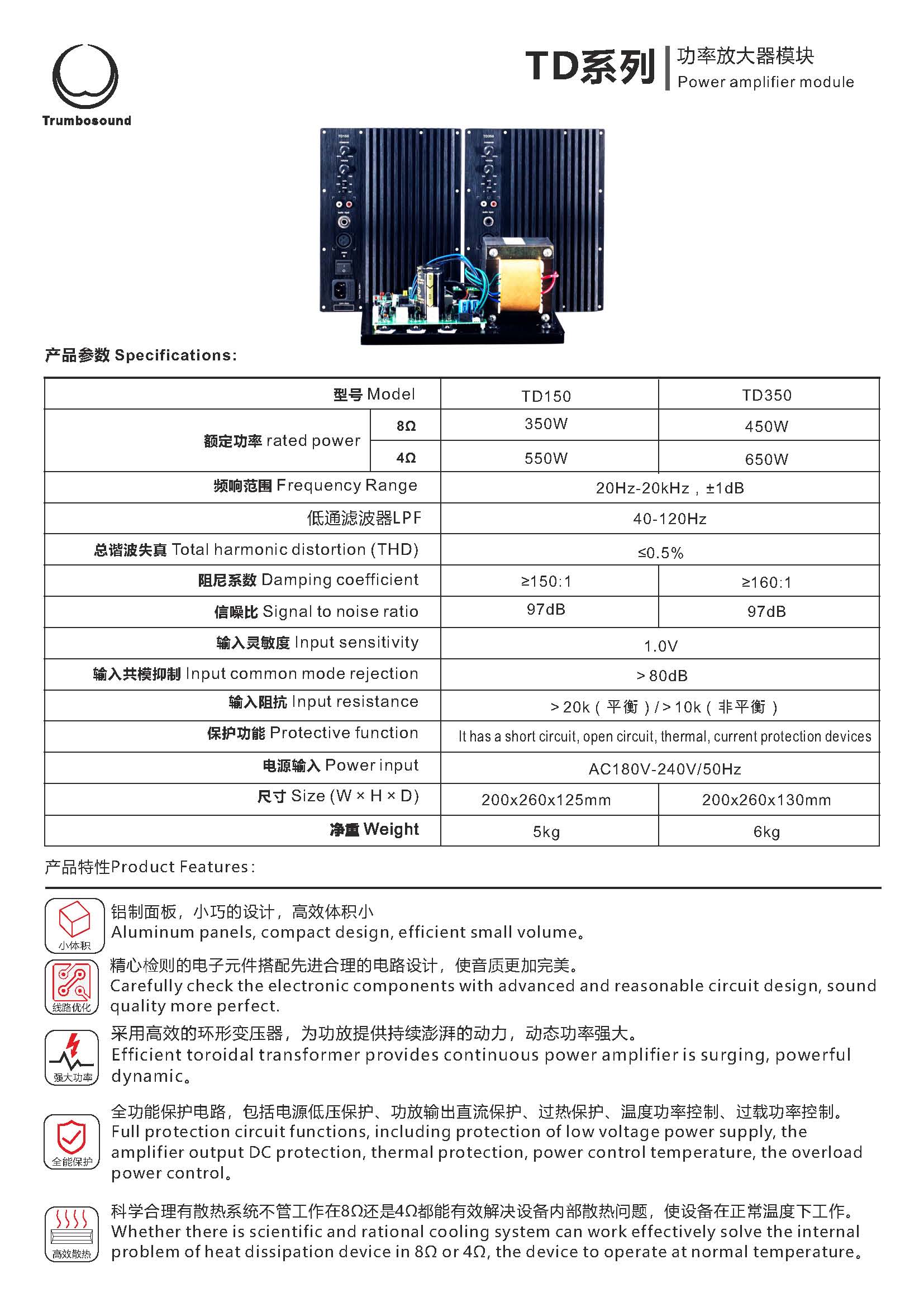 Amplifier module mono channel for active loudspeaker speaker amplifier board OEM order welcome