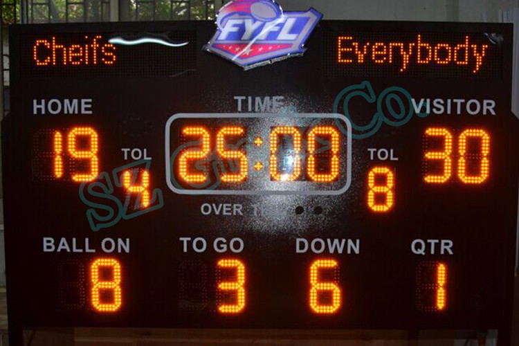 electronic digital basketball score board