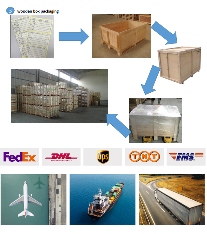 package-img