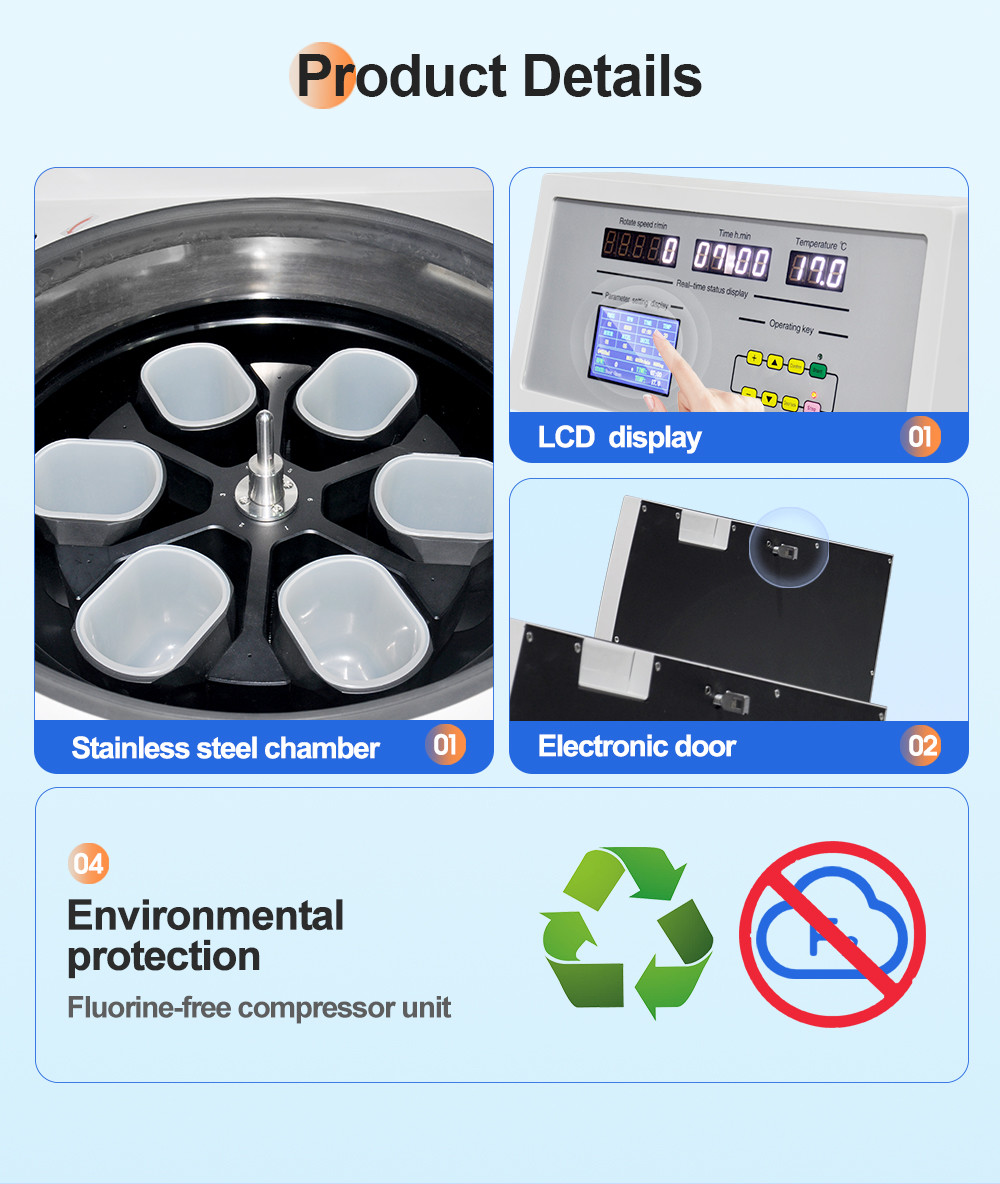 CFH10R 10000rpm Floor Standing Centrifuge , Laboratory 6000ml Refrigerated Blood Bag Centrifuge