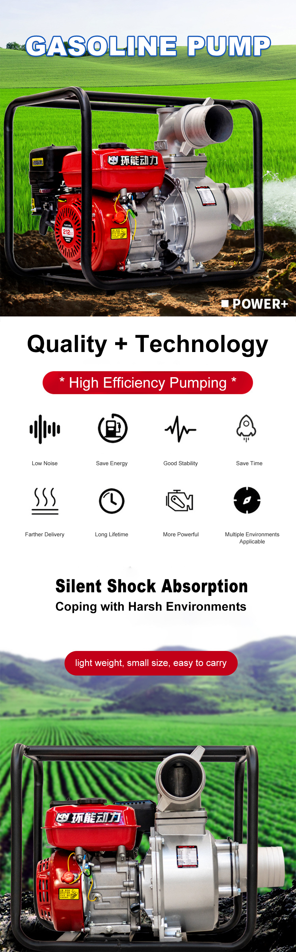 High Pressure 6 inch Agriculture Water Pumps 5HP Electric High Flow