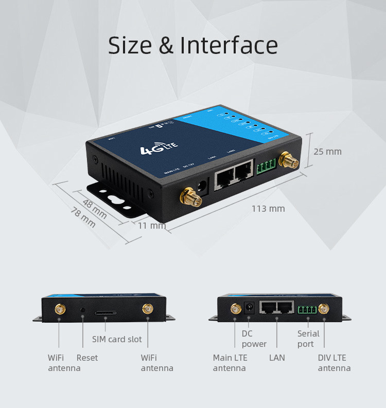Industrial Mobile Broadband Router 4G 32 Devices With SMA LAN Port