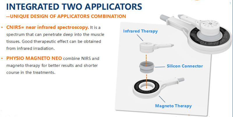 Extracorporeal Magnetic Transduction Therapy Machine EMTT Field Sport Injury Recovery