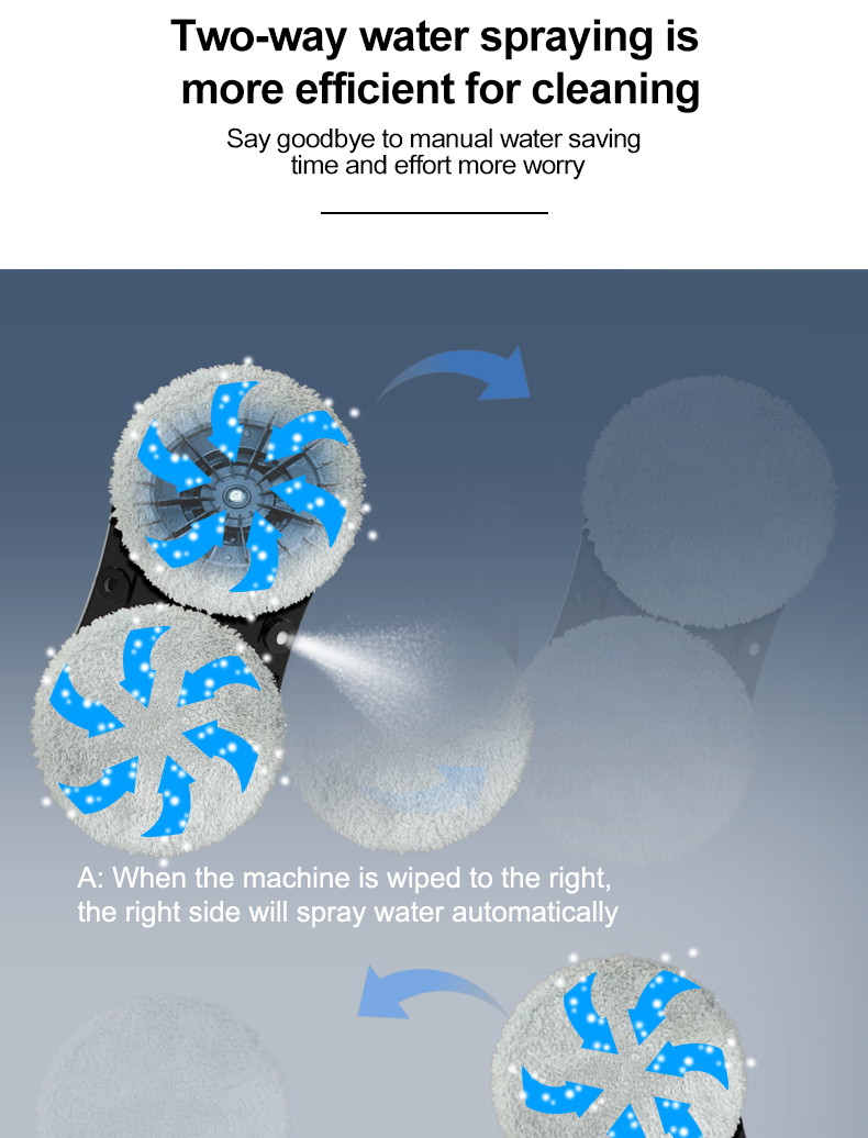 24v Ultra-Thin Electric Window Cleaner Water Spray Robot for Household Bath and Exterior Cleaning