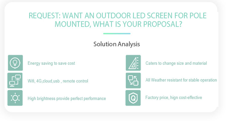 High Brightness P5 P6 P8 P10 Mm Full Color Led Display Screen Video 100000 Hours Lifespan