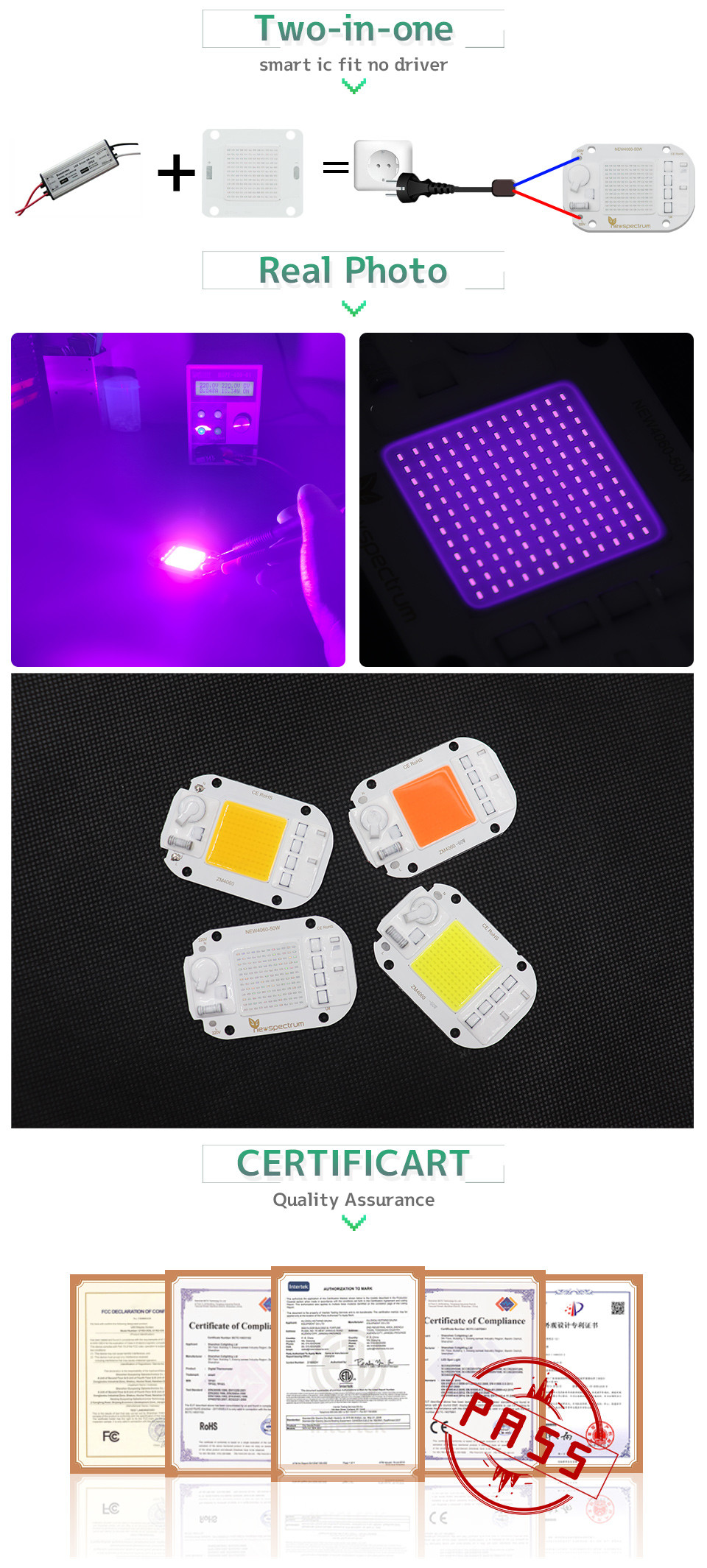 20W Warm White LED Module