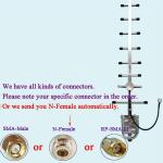 China 868mhz directional wifi antenna high gain wireless outdoor yagi antenna 3