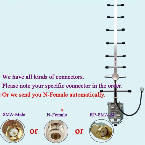 China 868mhz directional wifi antenna high gain wireless outdoor yagi antenna 3