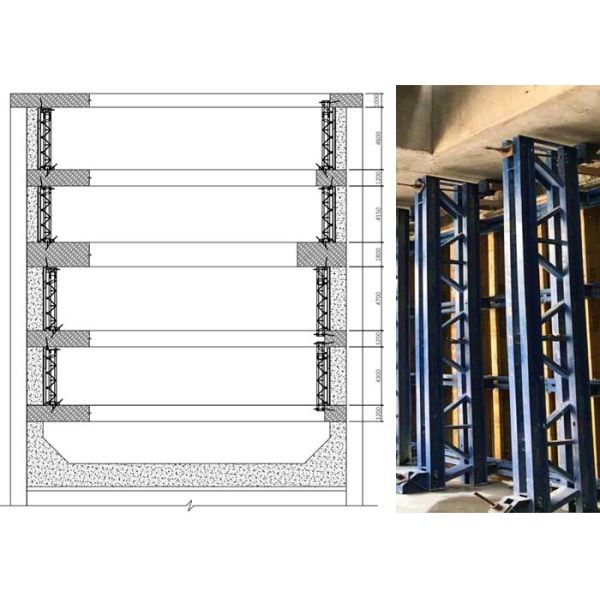 Easily Assembled Single Sided Wall Formwork For Concrete Pouring Construction