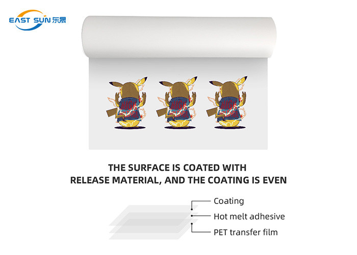 0.075mm*600mm*100m DTF Printing Film Double Sides Matte Printed