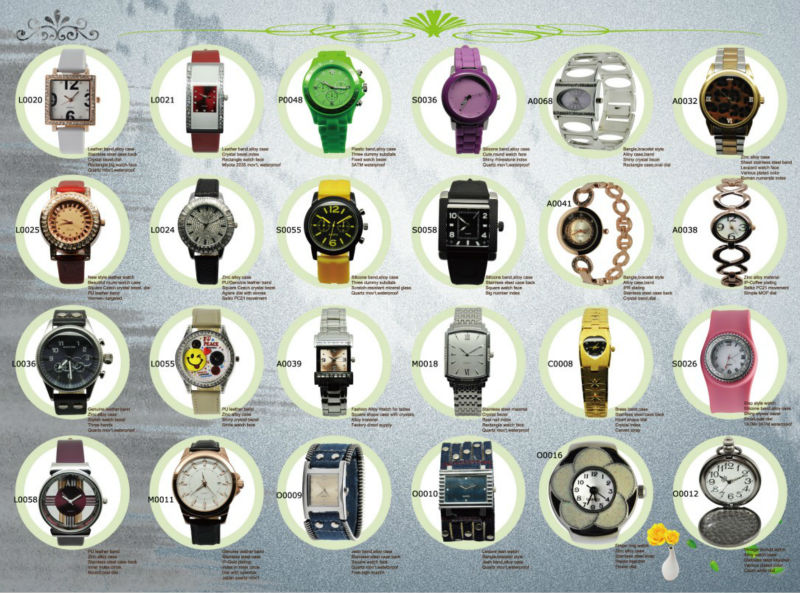 Complete Calendar Silicone Sports Watch With Rubber Bands Black Alloy Case