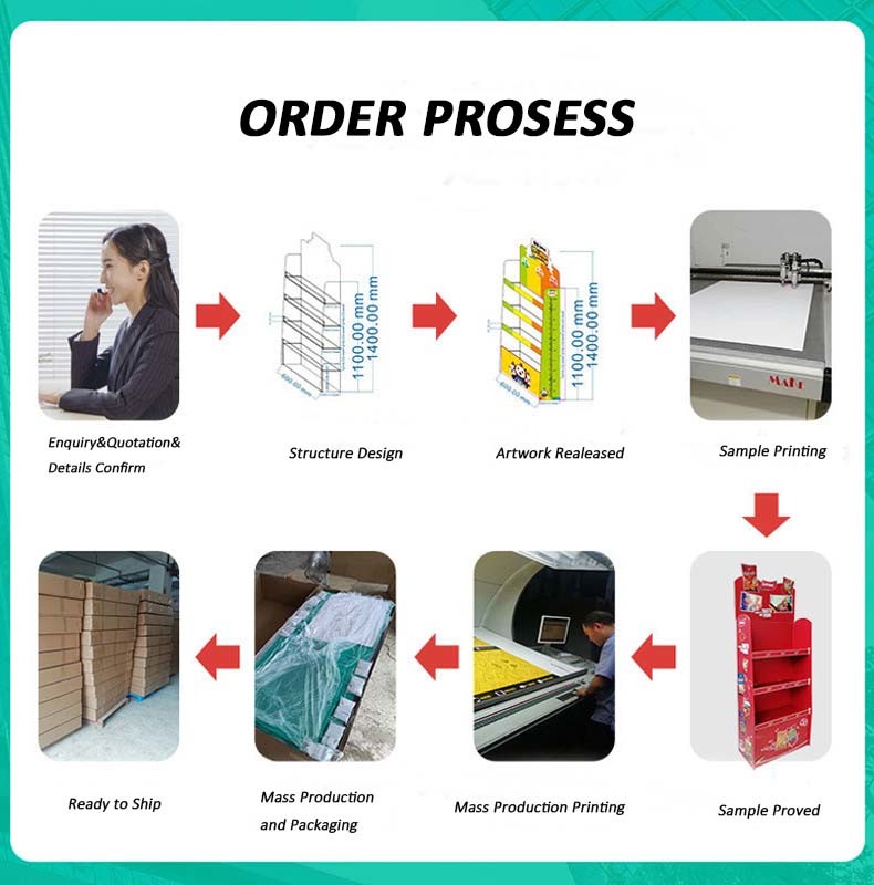 Custom POP Cardboard Counter Display Boxes Small For Promotion Advertisement