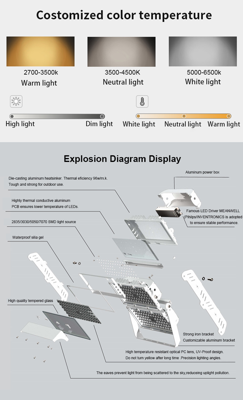 Football Stadium 250w 500w 600w 750w 800w 1000w 1200w 1500w Smd LED Flood Lights