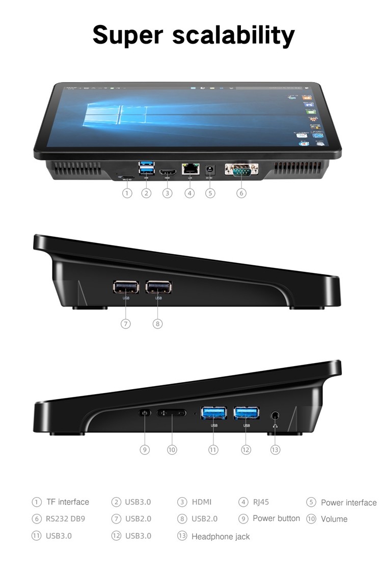 11.6 Inch Windows All In One Industrial PC Touch Screen With 12V 2.4A Adaptor