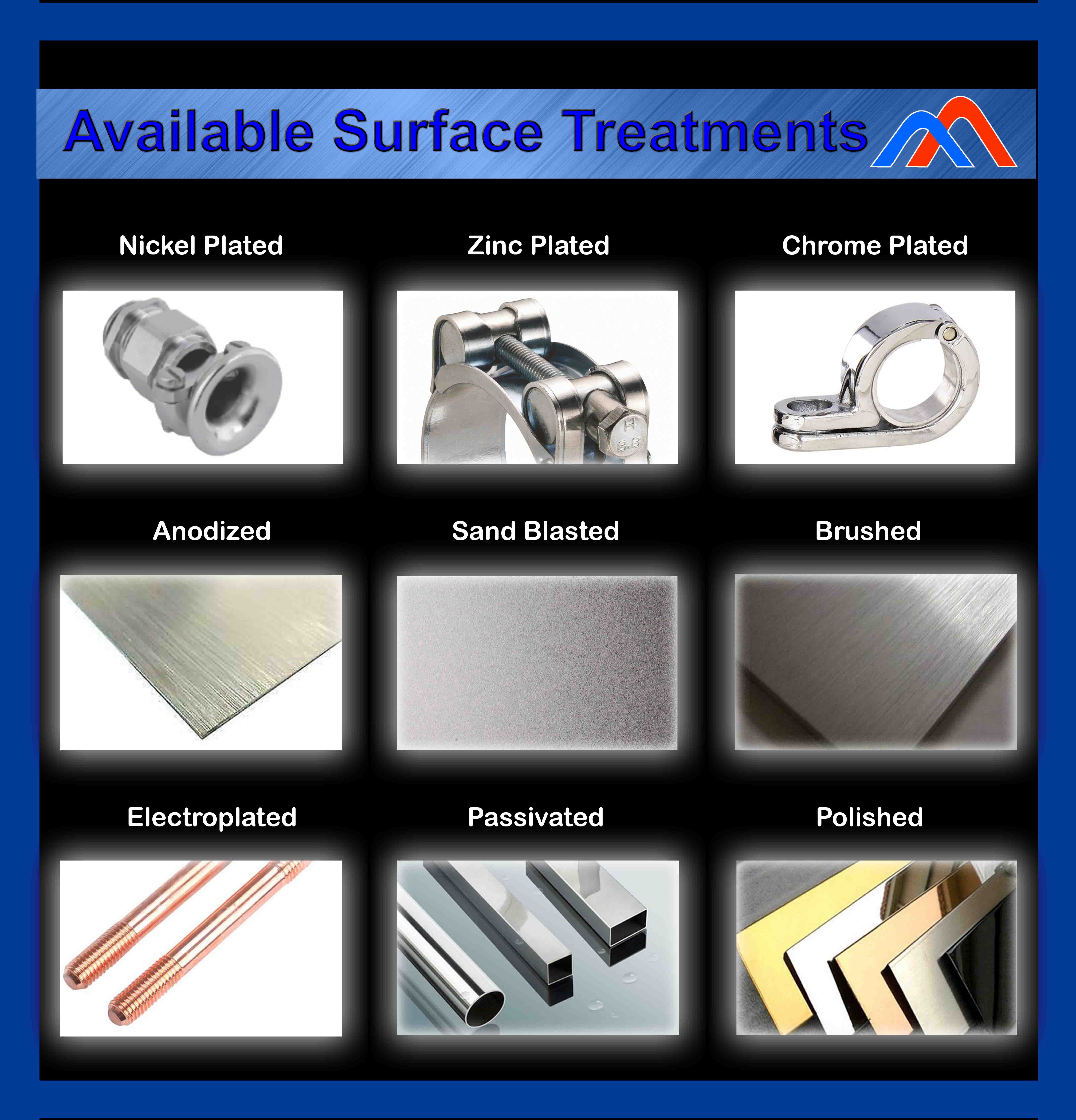 Customized High Precision CNC Machining Milling Turning Parts with Power Coated Finish