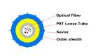 Air Blown Microduct Fiber Optic Cable 2-288 Core Above 10 Number Conductors