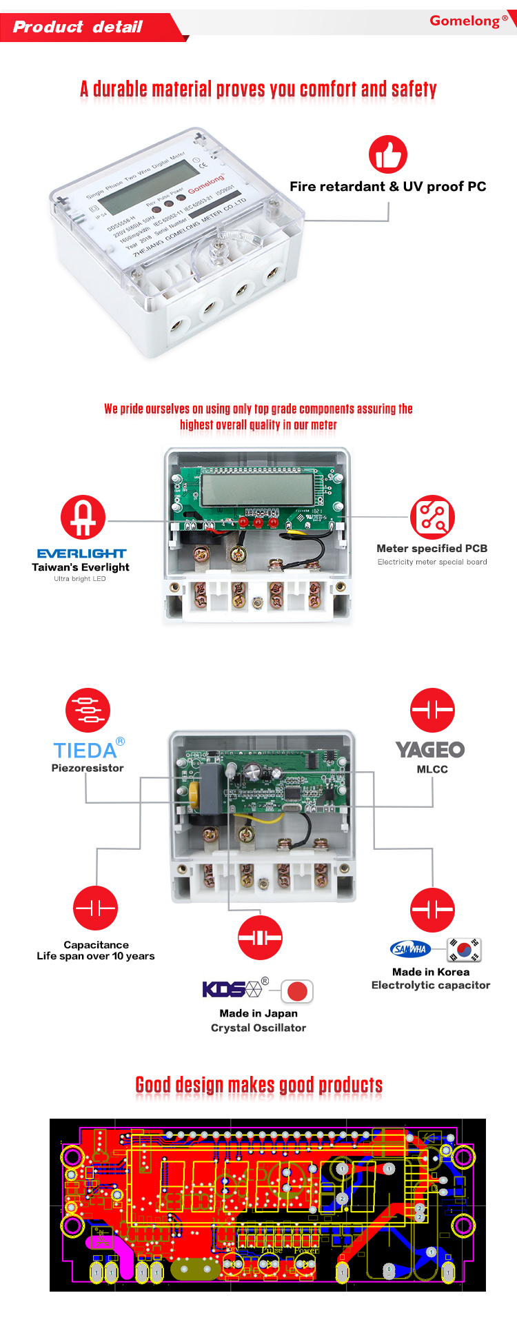 2022 NEW Type Customize various functions Single Phase Smart Electricity Energy Meter With Optical / RS485