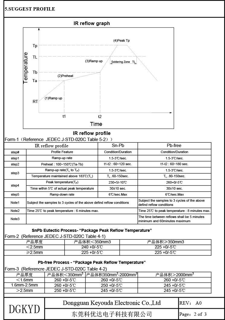 KT60851SR Ethernet Transformer 8PIN 100BASE-TX Magnetic Network LAN SMD Network Transformer