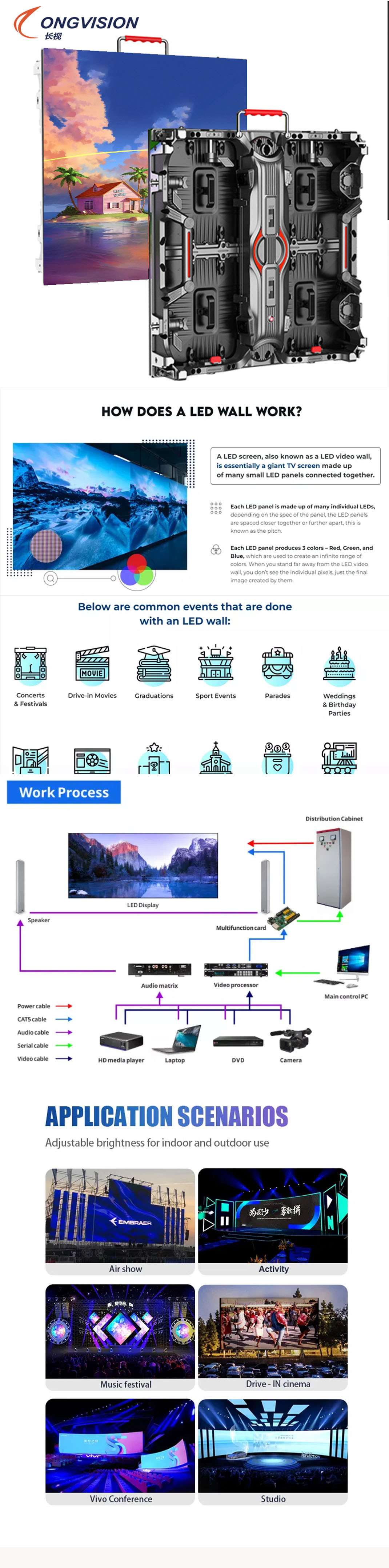 3840Hz Indoor Led Screen Rental Video Wall Cabinet Size 500x500mm