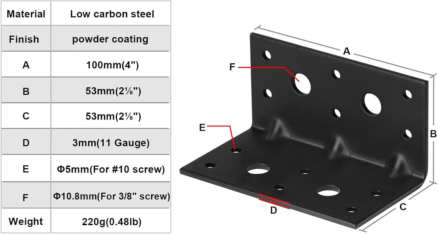 Steel L Right Angle Brackets 2-1/8 X 2-1/8 X 4 Inch 90 Degree With Reinforcing Rib