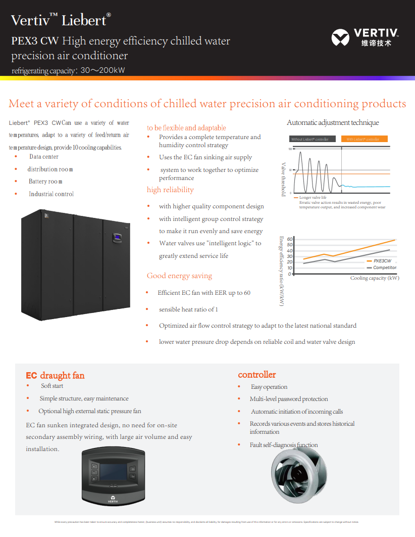 Vertiv Liebert PEX3 CW P1030 30KW 200KW Air Conditioner Cooling for Lab Data Centers