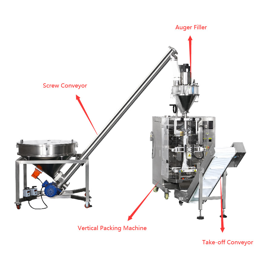 Powder Milk 300g 500g Pillow Bag Packing Machine Sealing High Accuracy