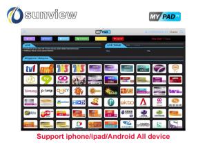 China 500+ Vod Iptv Apk Subscription Unbind Automatically Updated 3 - 5 Sec Switch Time wholesale