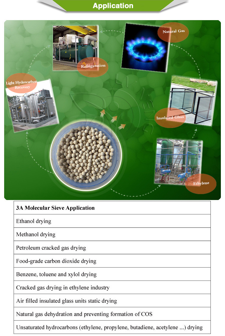 Ethanol Distillation Zeolite 3a Molecular Sieve With Reach Certificate