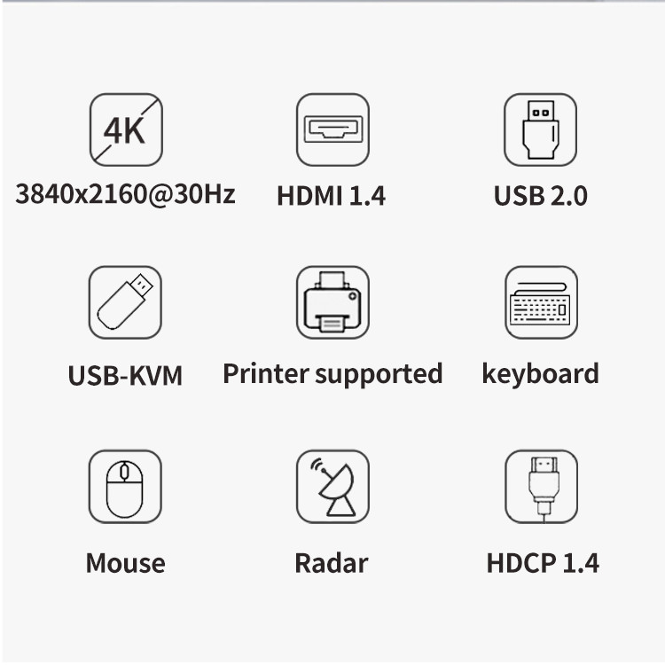 4K HDMI Fiber Extender with KVM and RS232 Professional Zero-Latency HDMI Fiber Optic Extender 4K@30Hz HDMI over Single-Mode Fiber Extender