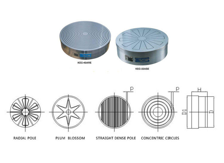 450mm X21 Magnetic Chuck For Grinding Machine And Spark Machine