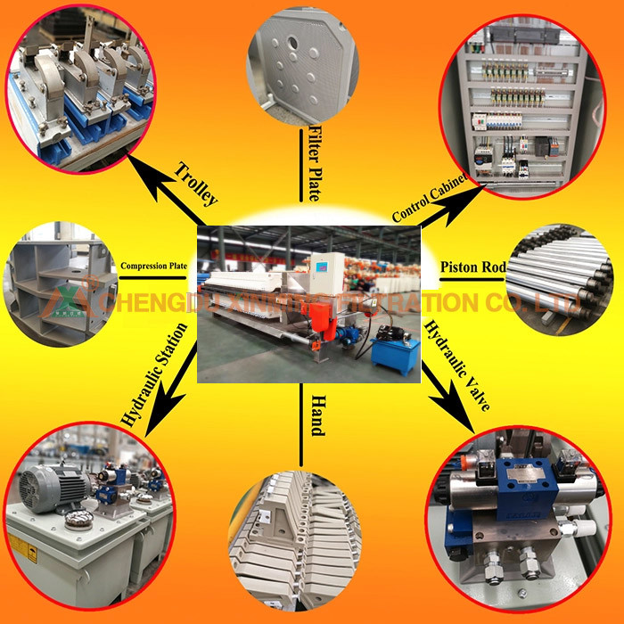 Plate Frame Filter Press , Filtration Filter Press