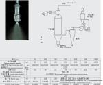 Steam / Electricity / Gas / Oil Powered Spray Dryer for Pharmaceutical Dye