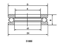 China Double Direction Thrust Ball Bearings 51408 wholesale