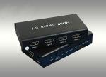 4 to 1 HDMI Switcher